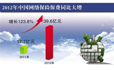 银河证券：造纸行业上半年业绩同比改善 关注后续旺季表现